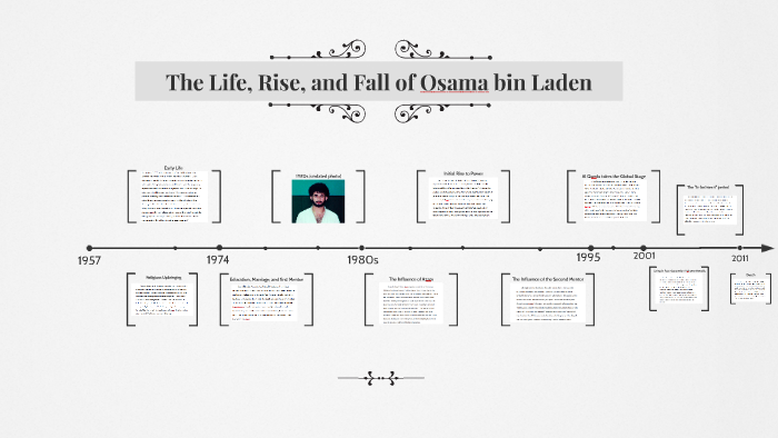 The Life Rise And Fall Of Osama Bin Laden By Maya Sinclair On Prezi