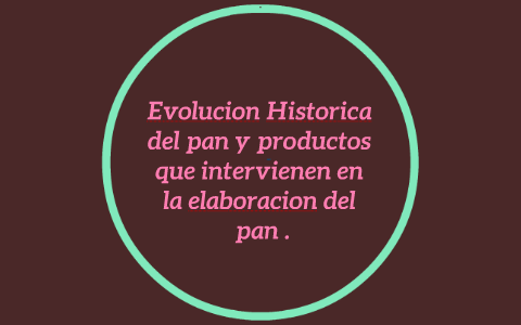 Evolución Histórica Del Pan By Juan Sebastian Velasquez Aragon On Prezi