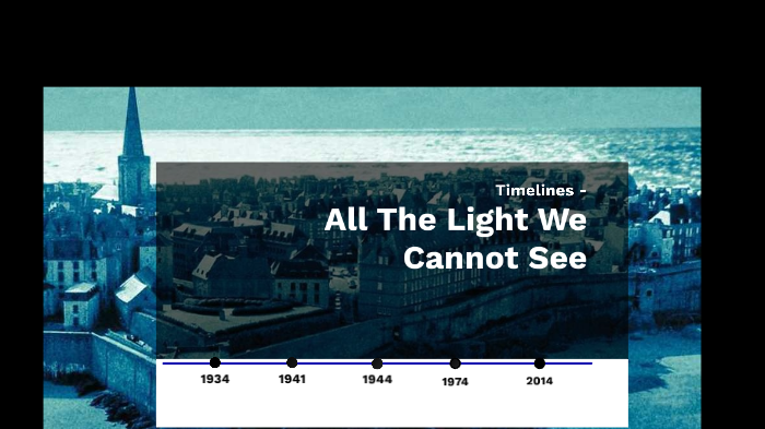 All The Light We Cannot See Timeline by Anna Kouao on Prezi