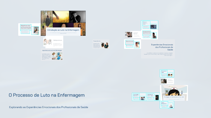 O Processo de Luto na Enfermagem by A culpa é do adc on Prezi