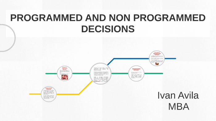 programmed-and-non-programmed-decisions-by-on-prezi