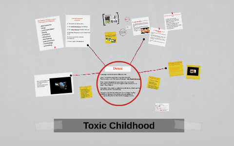 Toxic Childhood by Megan Jamison on Prezi