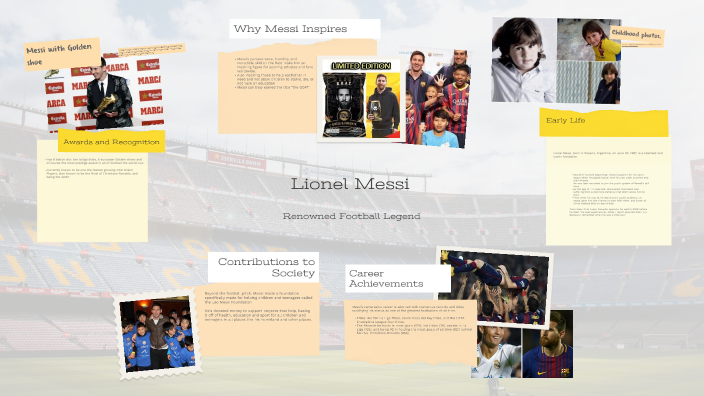 Lionel Messi by Alan Solis on Prezi