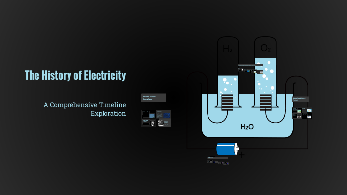 The History of Electricity by Nicole Nicole on Prezi