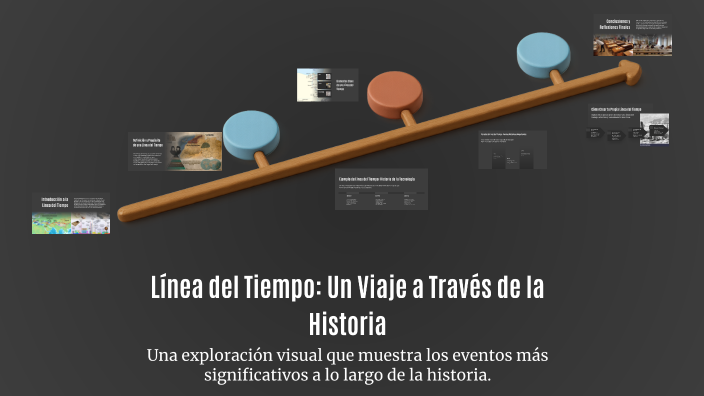 Línea del Tiempo: Un Viaje a Través de la Historia by Mar Muñoz Biancci ...