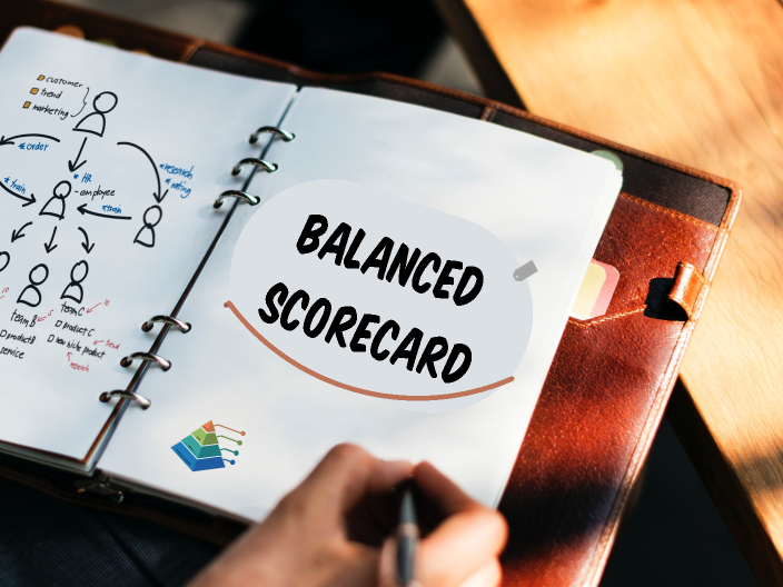 Balanced Scorecard by Oscar Milla on Prezi