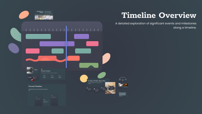 Timeline Overview by Luz Ruiz on Prezi