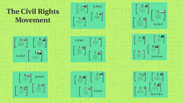 The Civil Rights Movement by Sprinkle Donut on Prezi