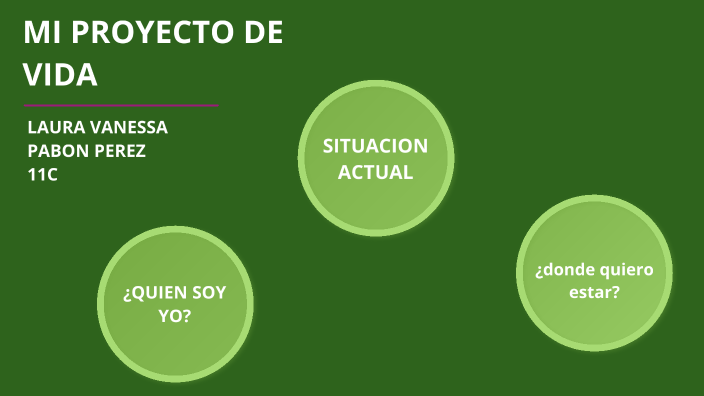 mi proyecto de vida by laura pabon perez on Prezi