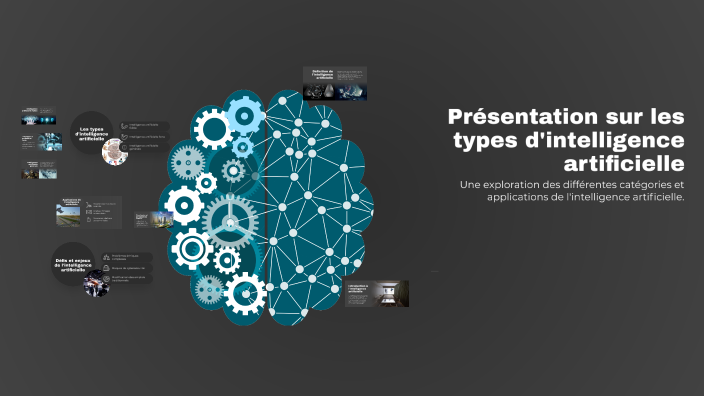 Présentation sur les types d'intelligence artificielle by Bounty Rush ...