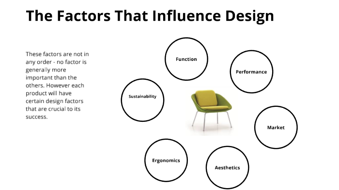 factors-that-influence-design-by-chris-milne-on-prezi