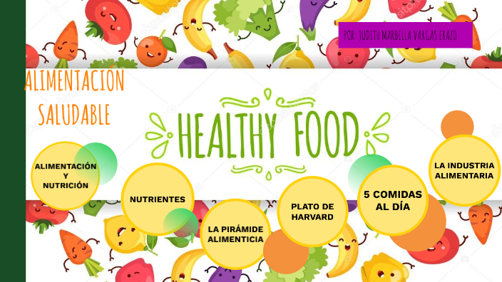 Alimentación saludable by Judith Vargas on Prezi