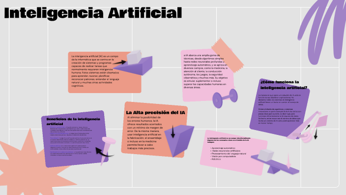 INTELIGENCIA ARTIFICIAL by Andrea Martinez on Prezi