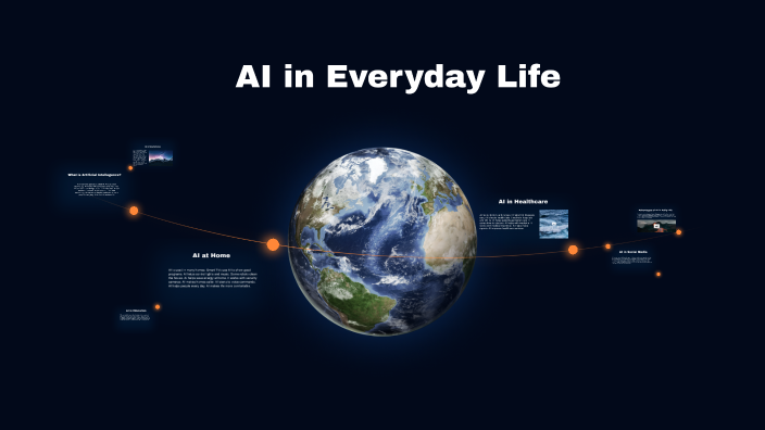 AI in Everyday Life by Hacı Kamilov on Prezi