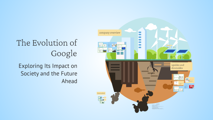 The Evolution of Google by Damniel on Prezi