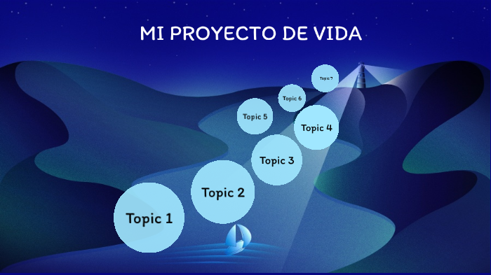 MI PROYECTO DE VIDA by JULIAN ESTEBAN VARGAS BRAVO on Prezi