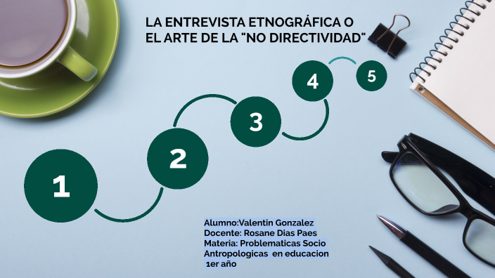 La Entrevista Etnográfica O El Arte De La No Directividad