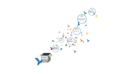 LAS 4 LIBERTADES DEL SOFTWARE LIBRE by Johan Londoño on Prezi