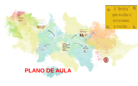 PLANO DE AULA by Beatriz Migita on Prezi