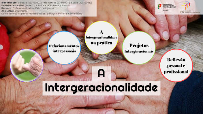 Intergeracionalidade by Inês Santos on Prezi