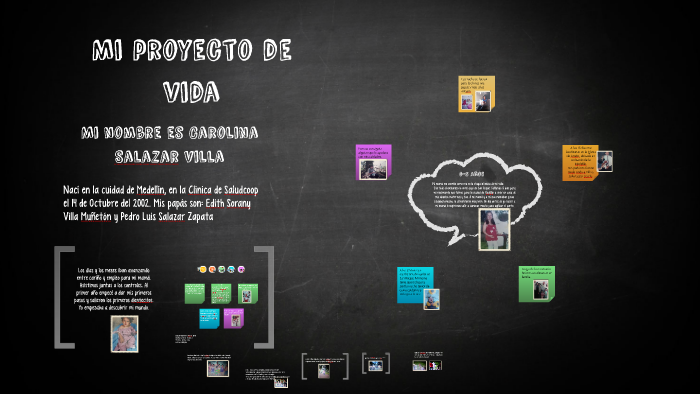 Mi proyecto de vida by Laura Garcia on Prezi