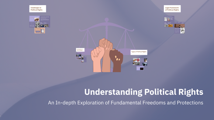 Ploitical Rights Understanding Political Rights by Erad san on Prezi
