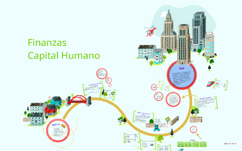 Finanzas. Capital Humano by Norman Razziel Pérez Dominguez on Prezi