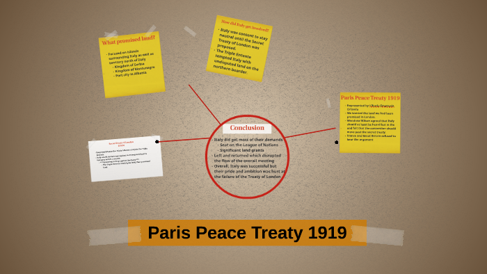 Paris Peace Treaty 1919 By Nell Berkeley 5961