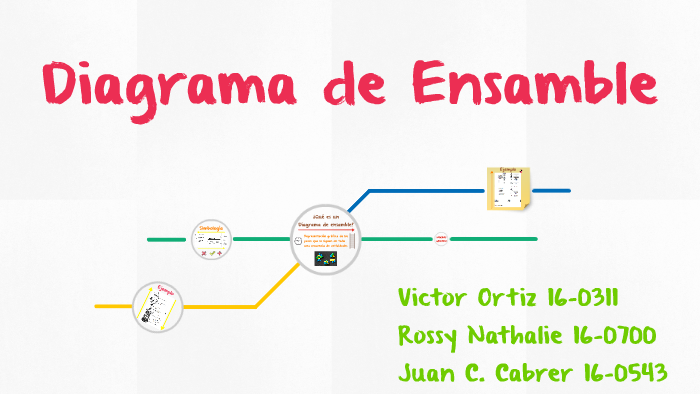 Diagrama De Ensamble