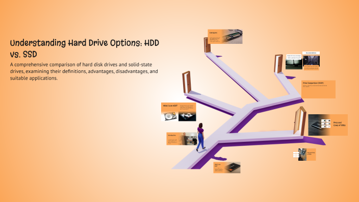 Understanding Hard Drive Options: HDD vs. SSD by ken Elliott on Prezi