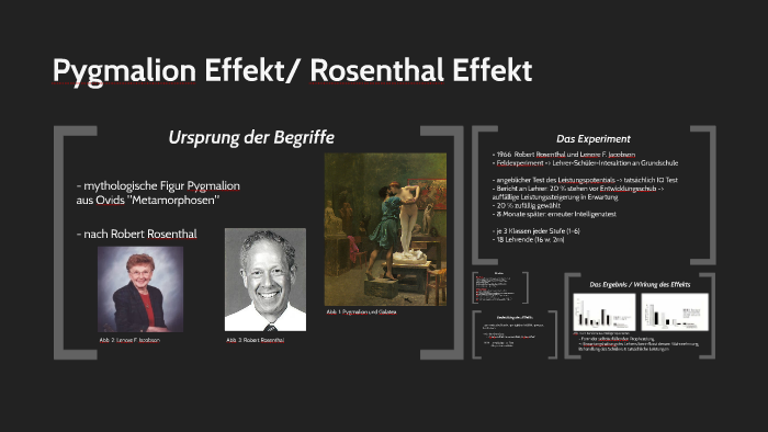 experiment von rosenthal