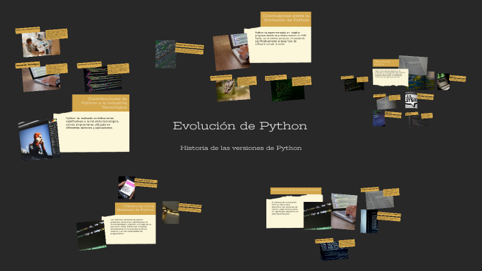 Evolución de Python by alejandro estrada on Prezi