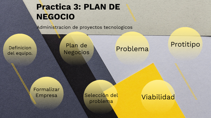 PLAN DE NEGOCIO by Julio Ibarra on Prezi