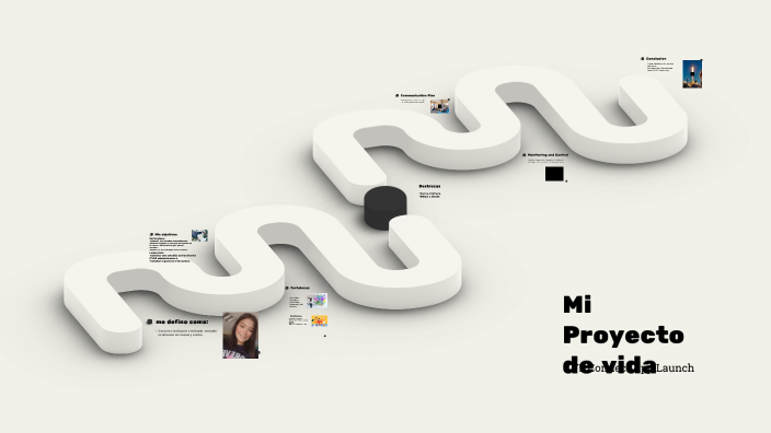 proyecto de vida by Andreina Hurtado on Prezi