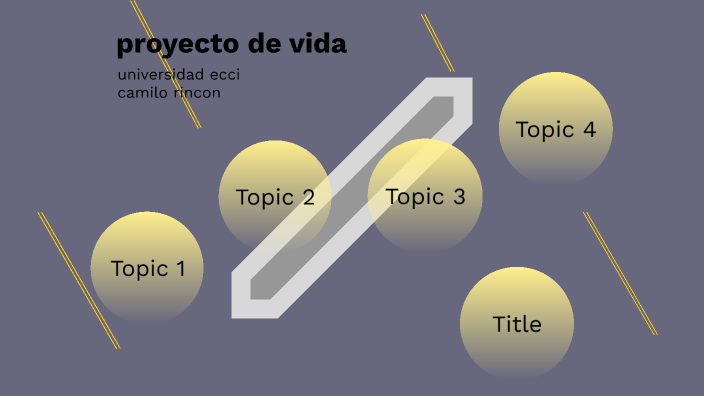 proyecto de vida by CAMILO ANDRES RINCON BOCANEGRA on Prezi
