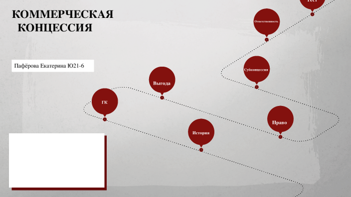 Коммерческая концессия картинки