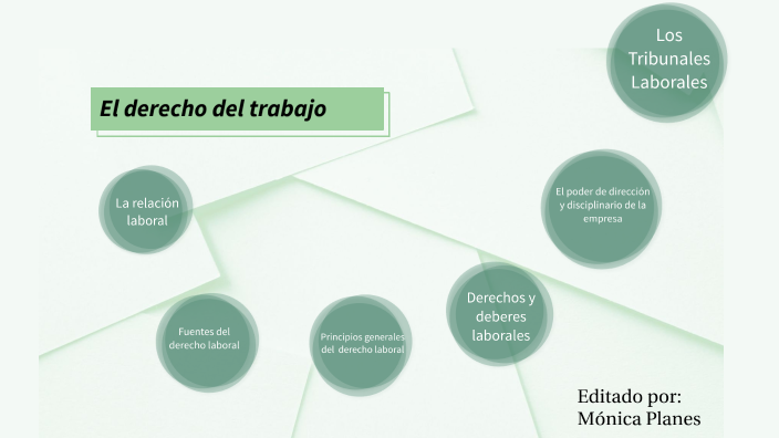 El derecho del trabajo by Mónica Planes on Prezi