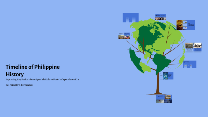 Interactive Digital Timeline of Philippine History by KEYSI TABS on Prezi