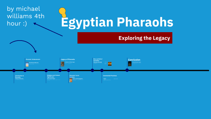 Egyptian Pharaohs by Michael Williams on Prezi