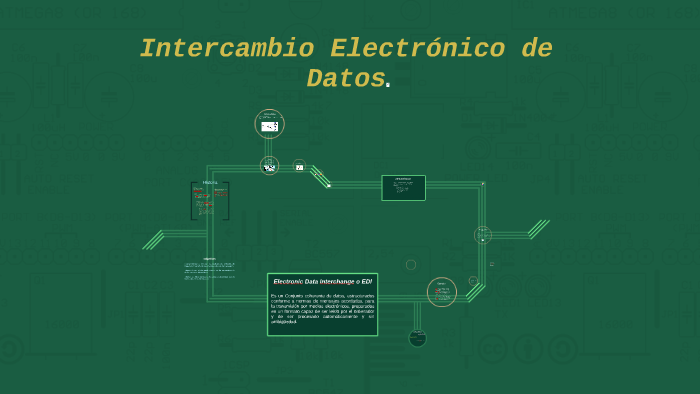 Intercambio Electrónico De Datos (EDI) By TANIA TORRES AVILA On Prezi