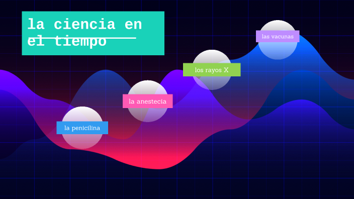 la ciencia en el tiempo by José dolores cortes on Prezi