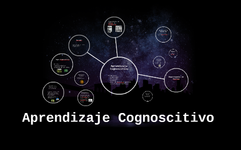 Aprendizaje Cognoscitivo by David Vazquez on Prezi