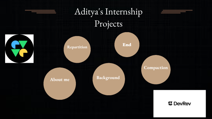Aditya Internship Presentation by Aditya Tagore on Prezi