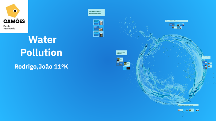 Understanding Water Pollution by rodwfewf f3fu3rf on Prezi