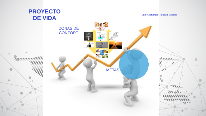Proyecto de vida by oscar quiroga on Prezi