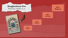 Sh5 Week 2 Oct 21 25 By Lilly Wadding