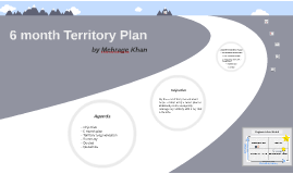 Sales Territory Planning Template from 0701.static.prezi.com