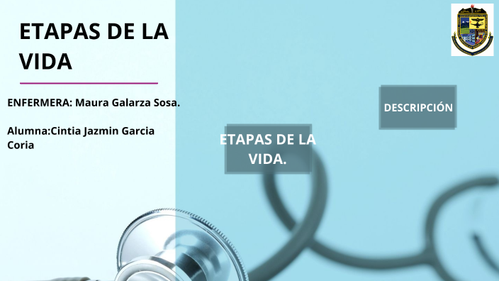 ETAPAS DE LA VIDA by jazmin García coria on Prezi