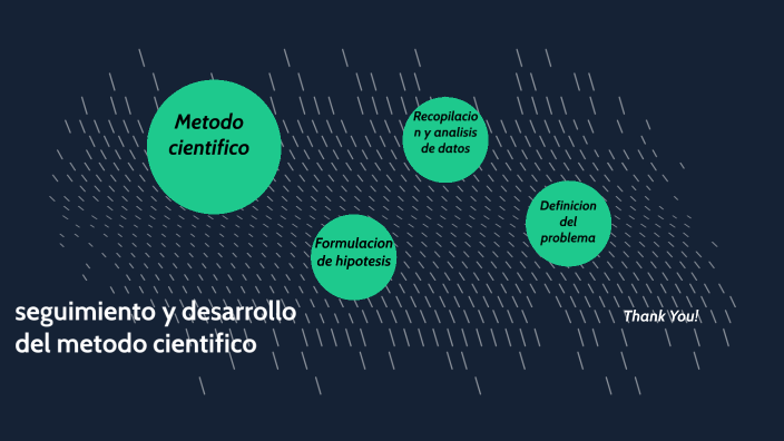seguimiento y desarrollo del metodo cientifico by TEO GOMEZ on Prezi