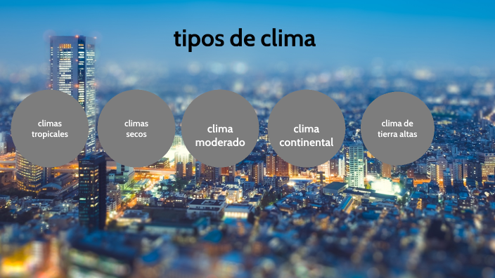 tipos de clima by NICOLAS FERREIRA on Prezi